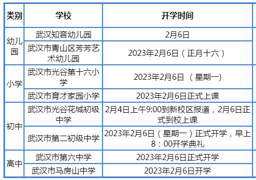 武汉市春季开学时间