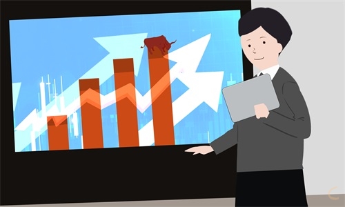 2023年贷款利息是多少